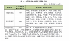 【收藏】广东省光伏电站项目开发建设必备指南