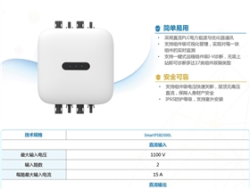 不同类型的光伏逆变器各自有特征