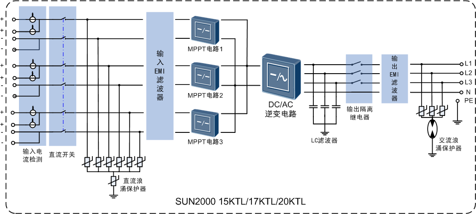 华为SUN2000 (8-20KTL)逆变器