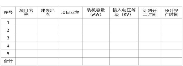 各市、州、直辖市、神农架林区发展改革委（能源局）：  为做好我省2016年光伏电站（含分布式光伏电站）备选项目申报和备案工作，进一步完善光伏电站备案和建设规模管理，规范光伏电站开发秩序，保证有实力、有诚信的企业投资的光伏电站和建设条件好的光伏电站优先列入2016年规模指标，按期完成光伏电站建设任务。现将有关事项通知如下：  一、申报备选项目的条件  1、有诚信、有实力、有技术、有业绩企业投资的项目；  2、项目资源禀赋、接入电网、土地利用等综合条件好；  3、项目前期工作准备充分，能在2016年6月底前开工，2016年12月底前全部并网发电；  4、分布式光伏电站（指以35千伏及以下电压等级接入电网、单个项目容量不超过2万千瓦且所发电量主要在并网点变电台区消纳的光伏电站项目）的容量不大于2万千瓦，集中式光伏电站的容量不大于5万千瓦；  5、已纳入国家规模计划指标但未按照计划开展项目建设的企业及有倒卖项目行为和违规参与倒卖项目行为的企业申报项目不纳入备选范围。  二、申报备选项目的程序  1、投资企业编制项目实施方案（参照附件1《光伏电站实施方案参考文本》编制），准备相关材料；  2、3月10日前，市州发展改革委（能源局）对县市或企业报送的备选项目进行综合审查，并对项目进行排序；审查结果和项目实施方案（1份）以正式文报送我局。每个市州报送的项目原则上不得超过5个，其它项目市州可作为储备项目，超过5个的，省能源局依次取前5名进入项目评优。  3、按照国家能源局关于完善光伏发电规模管理和实行竞争方式配置项目的有关要求，我局将于4月底前开展项目评优，确定项目排序，明确列入备案计划和2016年规模指标的项目。  三、项目备案  国家能源局印发的《光伏电站项目管理暂行办法》（国能新能[2013]329号）规定：备选项目应符合国家太阳能发电发展规划和国务院能源主管部门下达的本地区年度指导性规模指标和年度实施方案。为我省维护光伏发电市场开发秩序，实现光伏电站建设过程中的滚动调整，保证国家下达的规模指标按期完成，我局将根据光伏电站评优结果，对拟纳入2016年光伏电站规模指标的项目进行备案，同时在2016年规模指标基础上按照50%的比例确定替补项目进行备案，对未纳入2016年规模指标和替补范围的项目申请备案的，我局将不予受理。  四、有关要求  请各市州发展改革委（能源局）结合本地实际，本着有利于促进本地区光伏发电健康发展、有利于维护光伏市场开发秩序的原则，合理确定本地光伏电站年度开发规模及开发时序，认真做好备选项目审查工作，并将审查结果于3月10日前报送我局，逾期将不再受理。  联系人：肖光武，电话：027—87894027  附件：1、光伏电站实施方案参考文本       2、2016年光伏电站备选项目计划表  湖北省能源局 2016年2月24日  附件1 光伏电站实施方案参考文本  项目名称：XXX（企业名称）XXX(县)XXX(镇)XXX兆瓦XXX（电站类型，包括地面电站、农光互补、渔光互补、风光互补等）光伏电站实施方案（如：华电随县殷店150MWp地面光伏电站）  第一章 申报单位及项目概况  1、项目申报单位概况。包括项目申报单位的主营业务、经营年限、资产负责、股东构成、主要投资项目、现有生产能力等内容。  2、项目概况。包括拟建项目名称、主要建设内容和规模、建设地点、建设条件、工程技术方案、消防设计、土建工程、社工组织设计、工程管理设计、环境保护设计、劳动安全设计、节能降耗分析、设计概算、财务评价及社会影响分析等内容。  第二章 项目建设条件  包括太阳能资源评价（主要介绍项目地太阳能资源情况），工程地质（建设地点明确到县镇村、占地面积、土地性质等），交通运输条件，施工用水用电，电力接入条件和电力消纳分析等。  第三章 项目技术方案  包括任务与规模，电池组件、逆变器等主要设备选型，光伏阵列设计、电气设计、土建设计、发电量测算与上网模式（全额上网或自发自用、余电上网）等。  第四章 施工组织  包括建设工期和进度安排计划等  第五章 保障措施  包括劳动安全、消防设计、环境保护设计（水土流失预测，对生态环境的影响因素和影响程度，对可能造成的生态环境损害提出治理措施等）、节能降耗、社会影响（项目建设及运营对项目所在地可能产生的社会影响和社会效益、社会风险及对策分析）。  第六章 项目投资与经济性评价  包括项目总投资（光伏电站项目备案申请表上的投资必须与此一致）、资金筹措（自有资金、银行贷款、其他资金的具体数目）、设备及安装工程概算等。经济费用效益或费用效果分析，评价拟建项目的经济合理性等。  第七章 其他 实施方案应由其具有相应资质的乙级及以上工程咨询机构编制，并附编制单位的资质影印件。  附件2 2016年光伏电站备选项目计划表