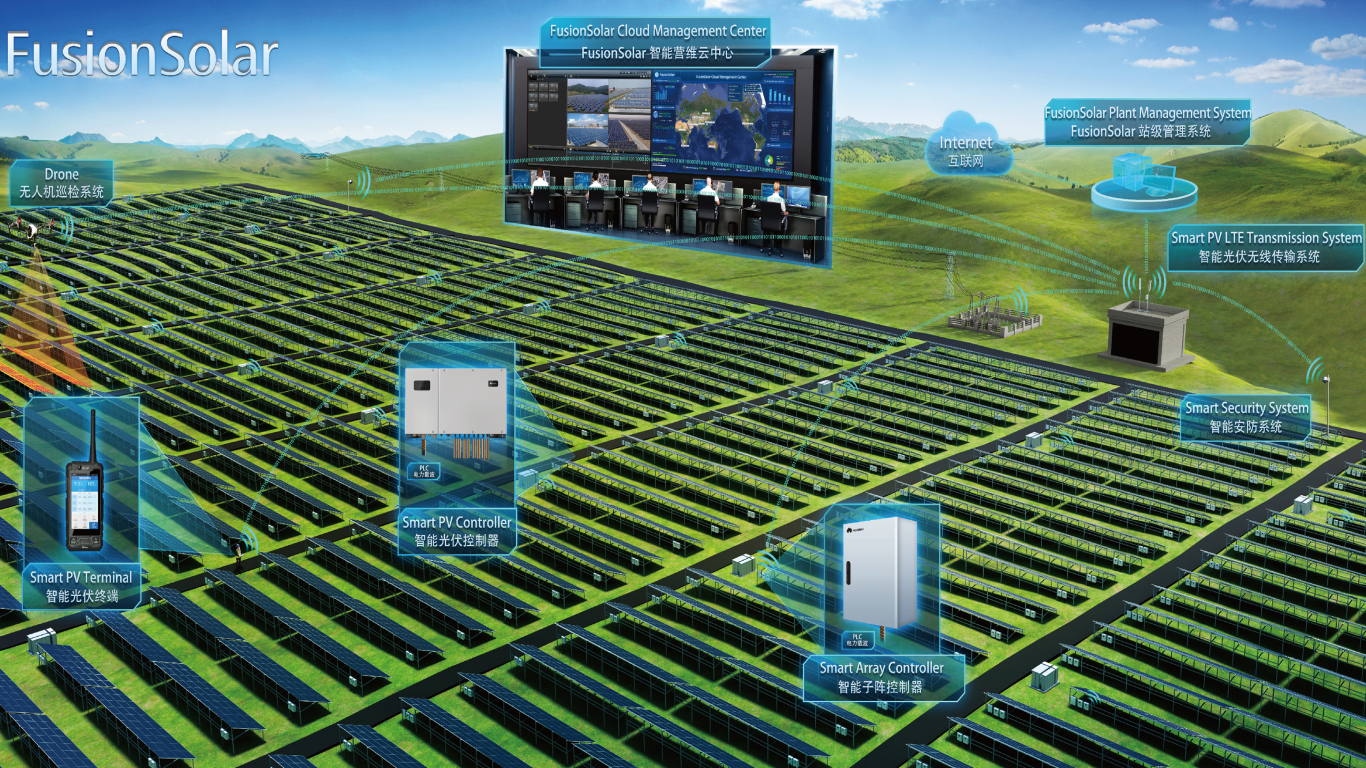 FusionSolar智能光伏解决方案