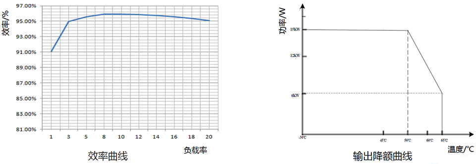 ģR75020G1