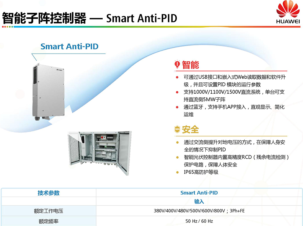 防PID模块Smart Anti-PID