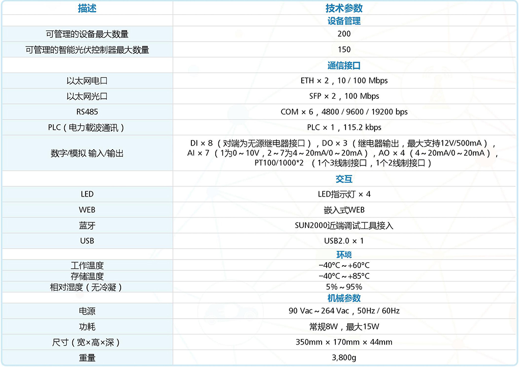 数据采集器SmartLogger2000