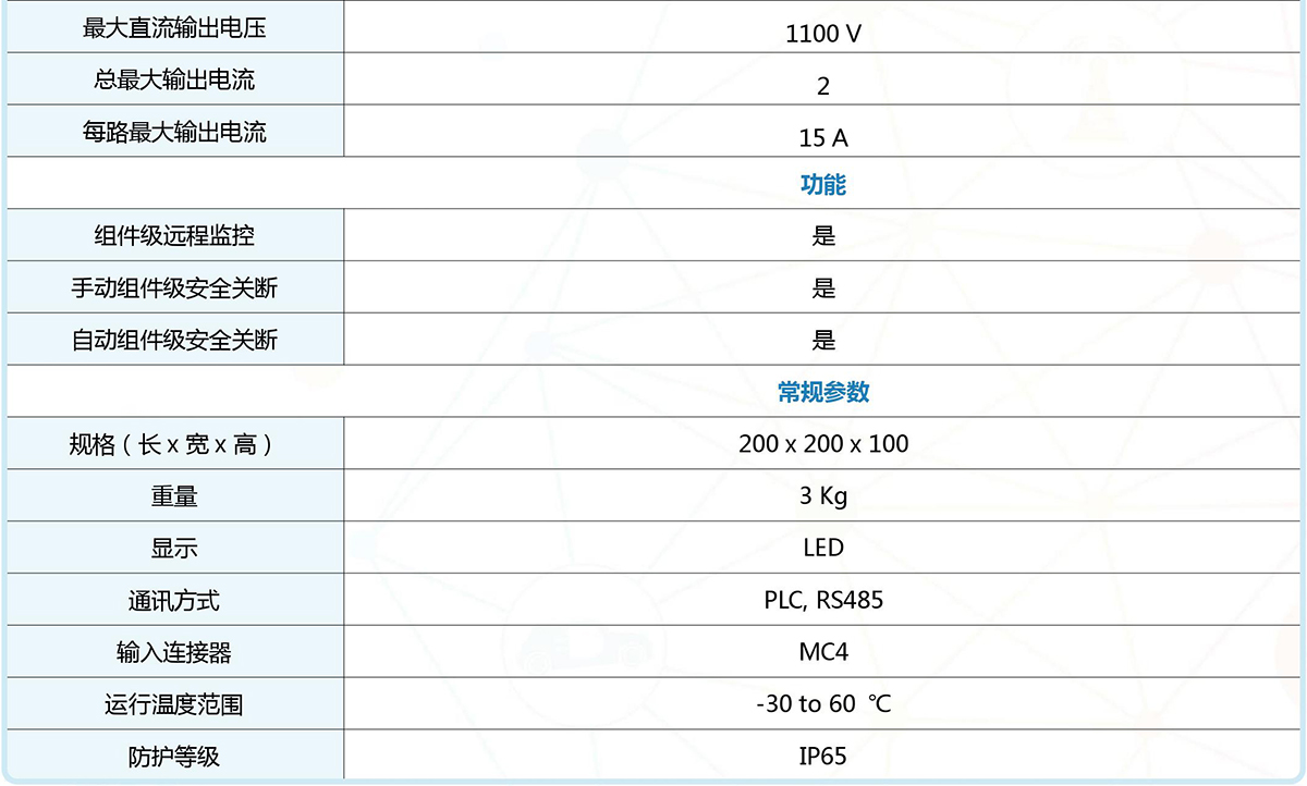 智能光伏安全关断盒