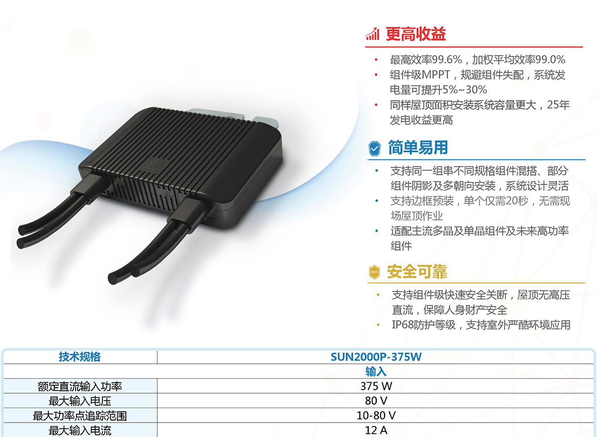 智能光伏优化器