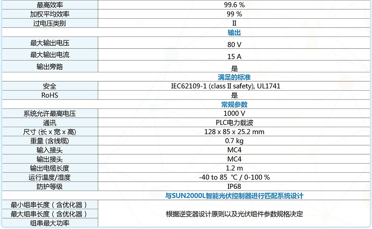 智能光伏优化器