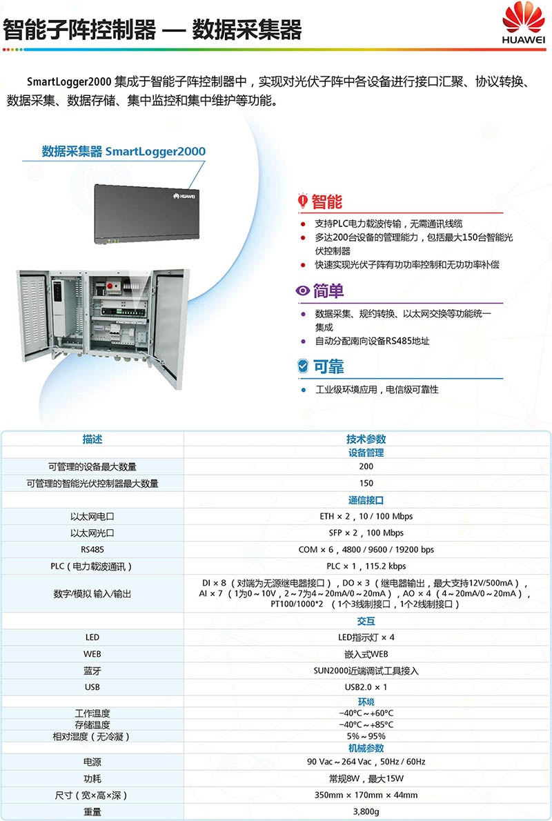 数据采集器SmartLogger2000
