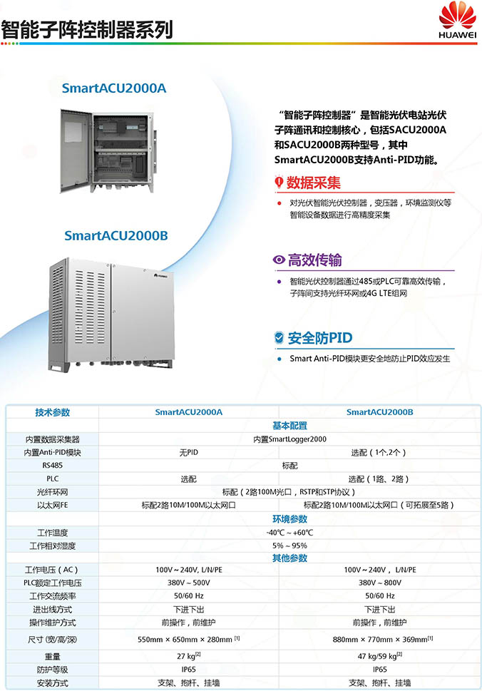 智能子阵控制器系列