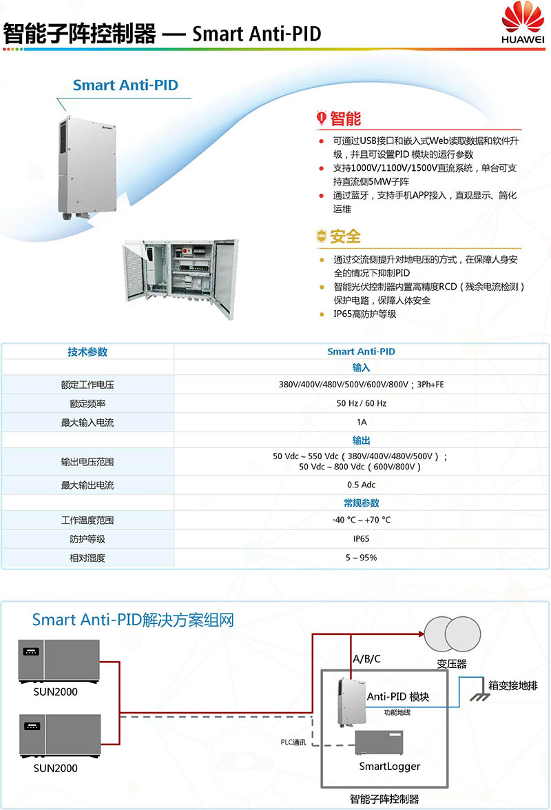 防PID模块Smart Anti-PID