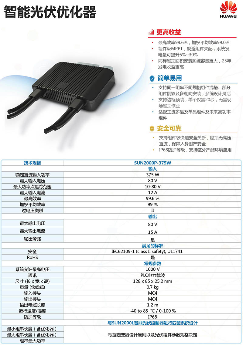 智能光伏优化器