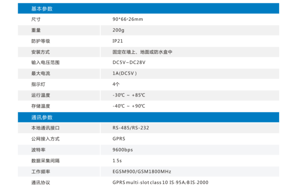 智能数据采集器GPRS RTU