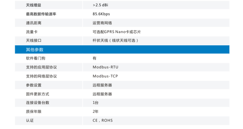 智能数据采集器GPRS RTU