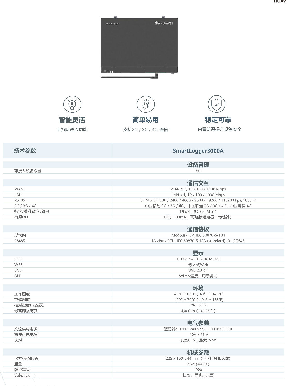 112416571716_0华为数据采集器SmartLogger3000A_1.Jpeg