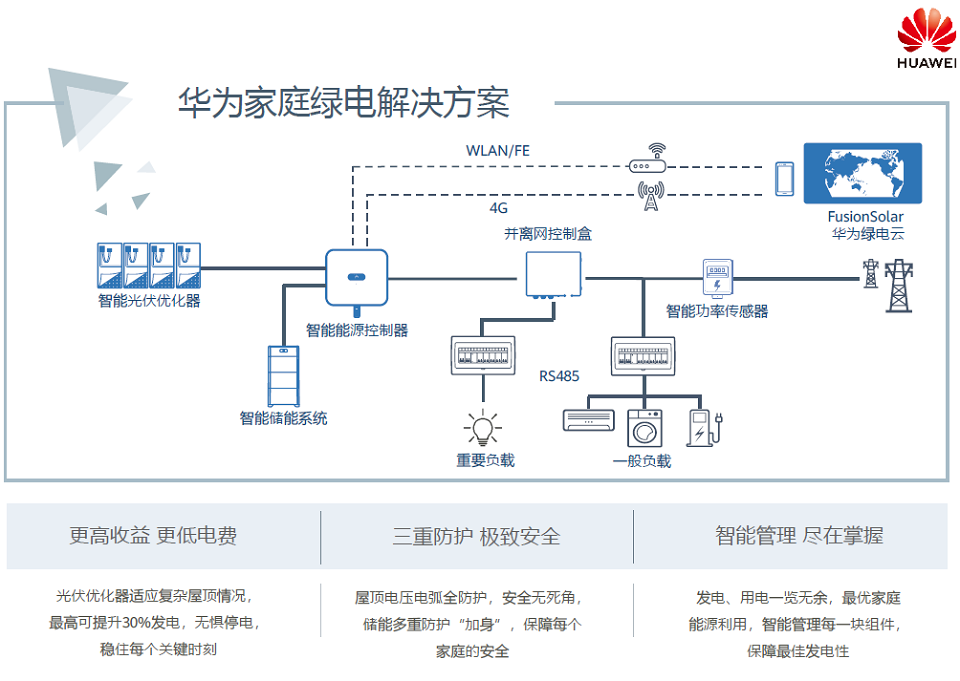 微信截图_20210402082440.png