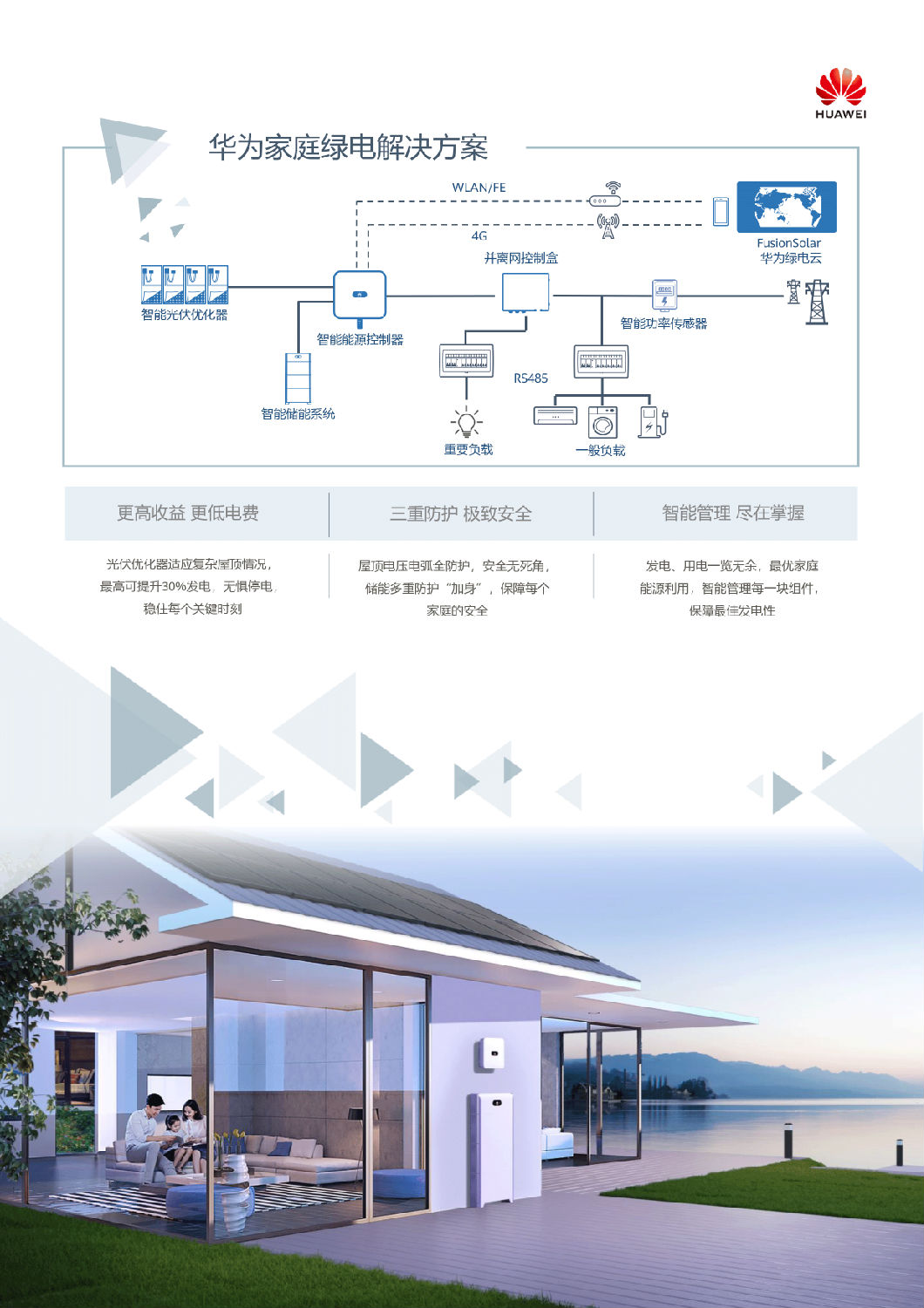 中国区家庭绿电解决方案宣传册-(20210316)-3.png