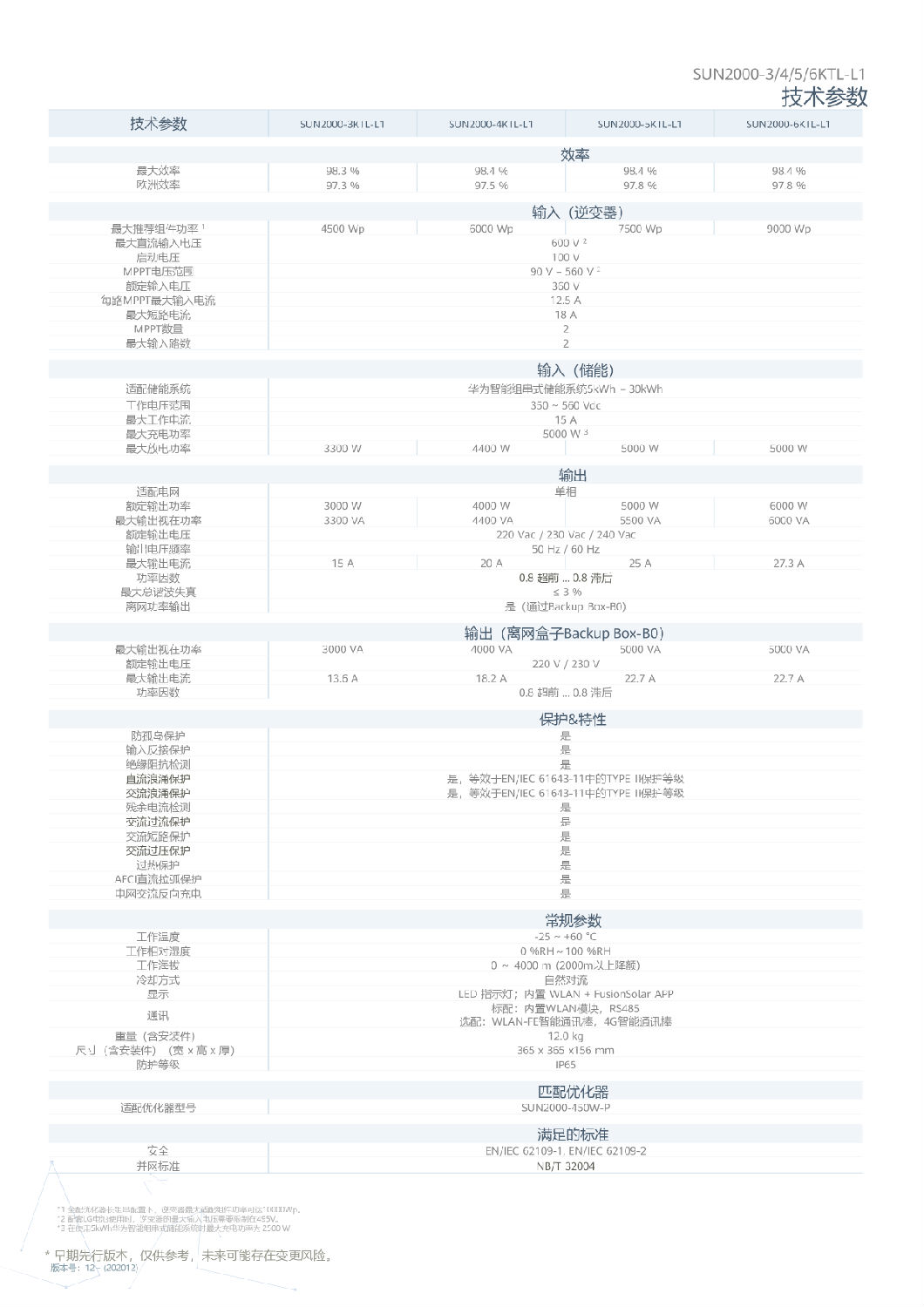 中国区家庭绿电解决方案宣传册-(20210316)-5.png